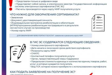 Электронный сертификат.